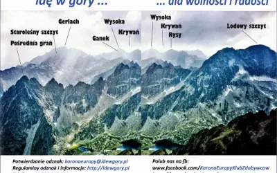 Widok na majestatyczne wierzchołki Tatr: Gerlach, Wysoka, Krywań, Rysy, Lodowy szczyt. Wspaniała przygoda w **wkt tatry**.
