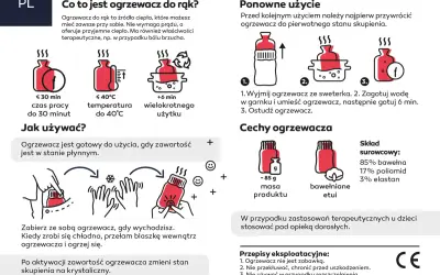 Ogrzewacz do rąk z blaszką: po przełamaniu aktywuje się, zmieniając stan skupienia i dając ciepło. Wielokrotnego użytku.