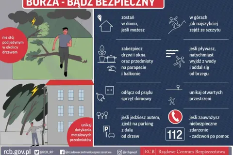 Podczas burzy unikaj drzew, zabezpiecz okna, odłącz sprzęt. W górach zejdź ze szczytu, pływając wyjdź z wody. Nie dotykaj metalowych przedmiotów. Zadzwoń na 112 w razie potrzeby.