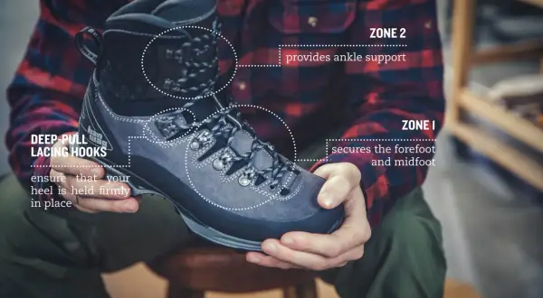 Szary but górski z systemem DEEP-PULL LACING HOOKS, zapewniającym stabilne wiązania butów i wsparcie kostki.
