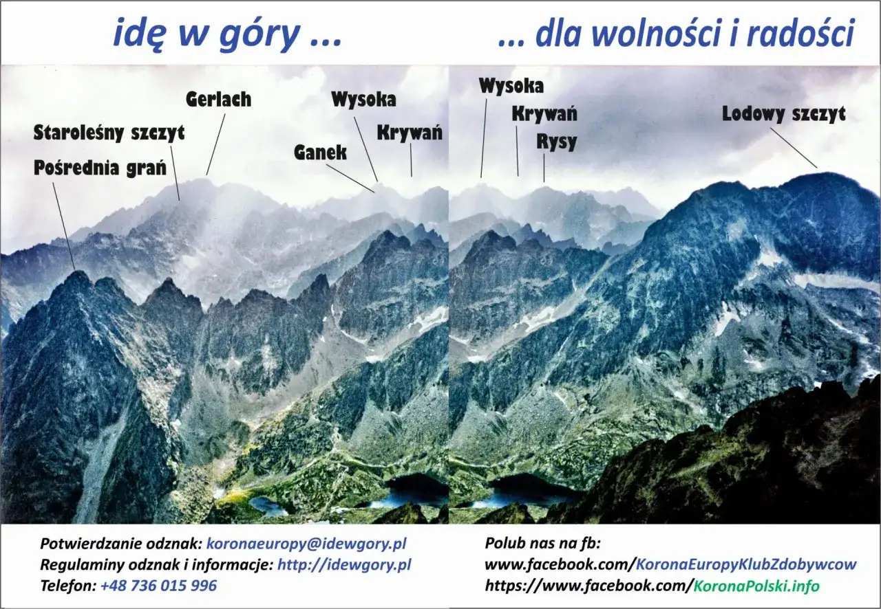Widok na majestatyczne wierzchołki Tatr: Gerlach, Wysoka, Krywań, Rysy, Lodowy szczyt. Wspaniała przygoda w **wkt tatry**.