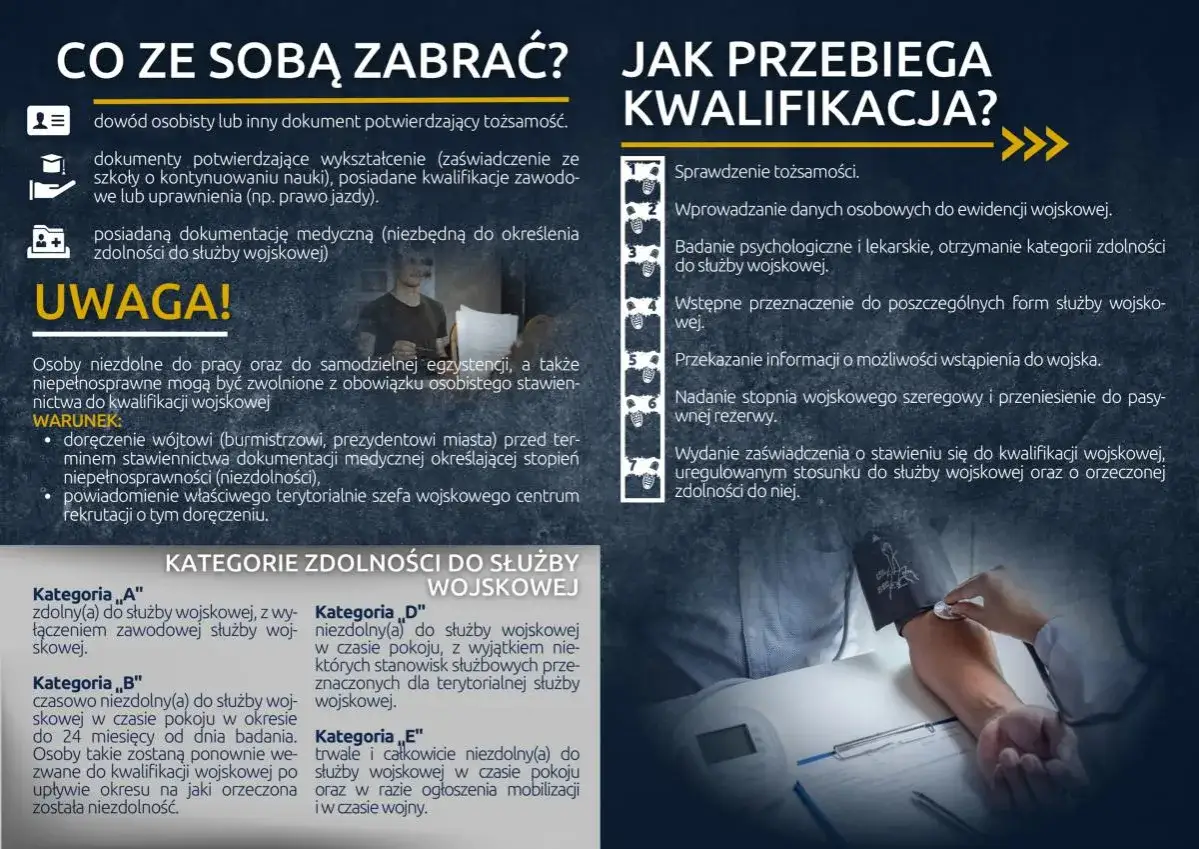 Kategorie zdolności do służby wojskowej: A, B, D, E. Osoby z chorobami dyskwalifikującymi ze służby wojskowej mogą być zwolnione.